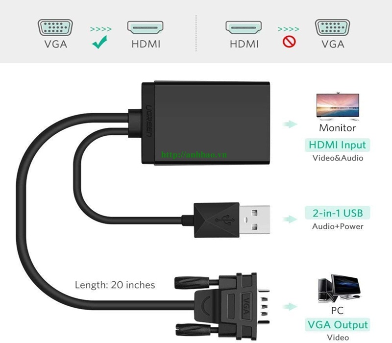 Cáp chuyển đổi VGA sang HDMI + Auido Ugreen 40213 chính hãng